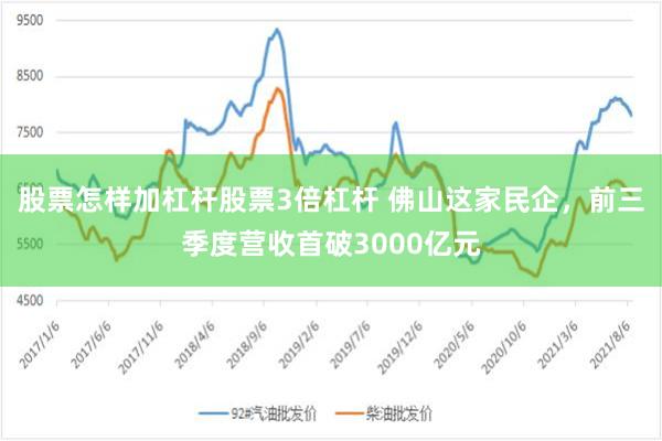 股票怎样加杠杆股票3倍杠杆 佛山这家民企，前三季度营收首破3000亿元