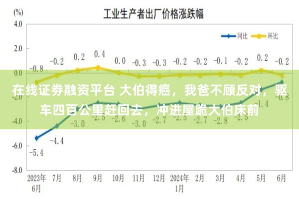 在线证劵融资平台 大伯得癌，我爸不顾反对，驱车四百公里赶回去，冲进屋跪大伯床前