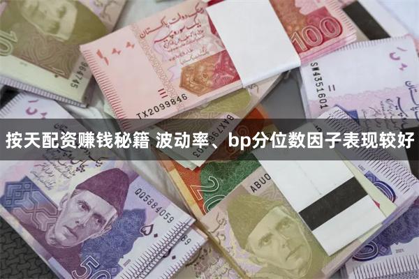 按天配资赚钱秘籍 波动率、bp分位数因子表现较好